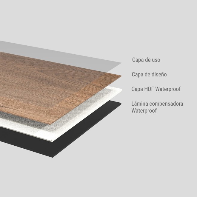 Everest WP001 8mm detalle 1